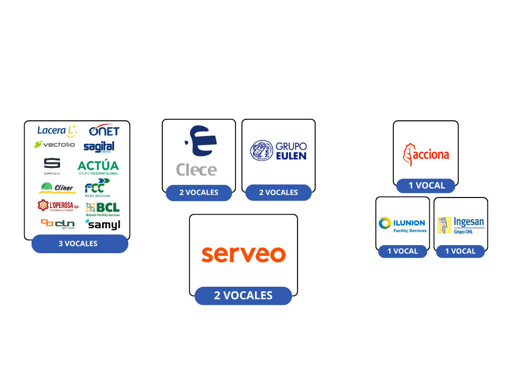Grafica-Infografia-de-Negocios-Comparacion-Porcientos-Iconos